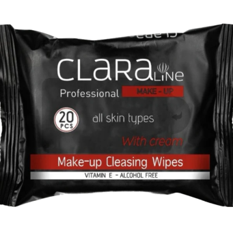 Beauty & Personal Care